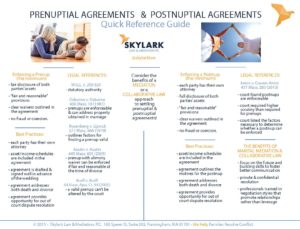 Prenuptial Agreements & Postnuptial Agreements Quick Reference Guide 