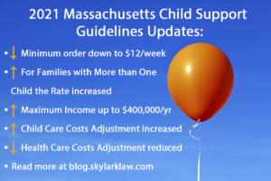 Massachusetts Child Support Calculator Skylark Law Mediation PC